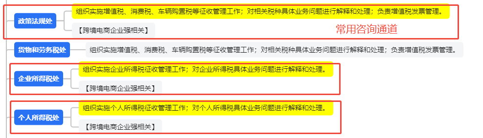 企业微信截图_17411536273832.png