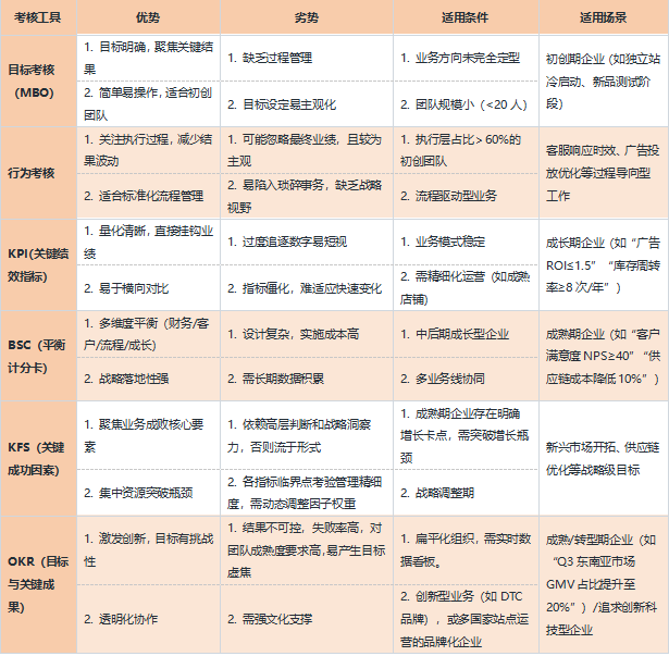 企业微信截图_17459111317780.png